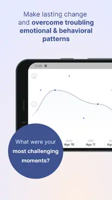 Me Reflect for Self Awareness android App screenshot 4